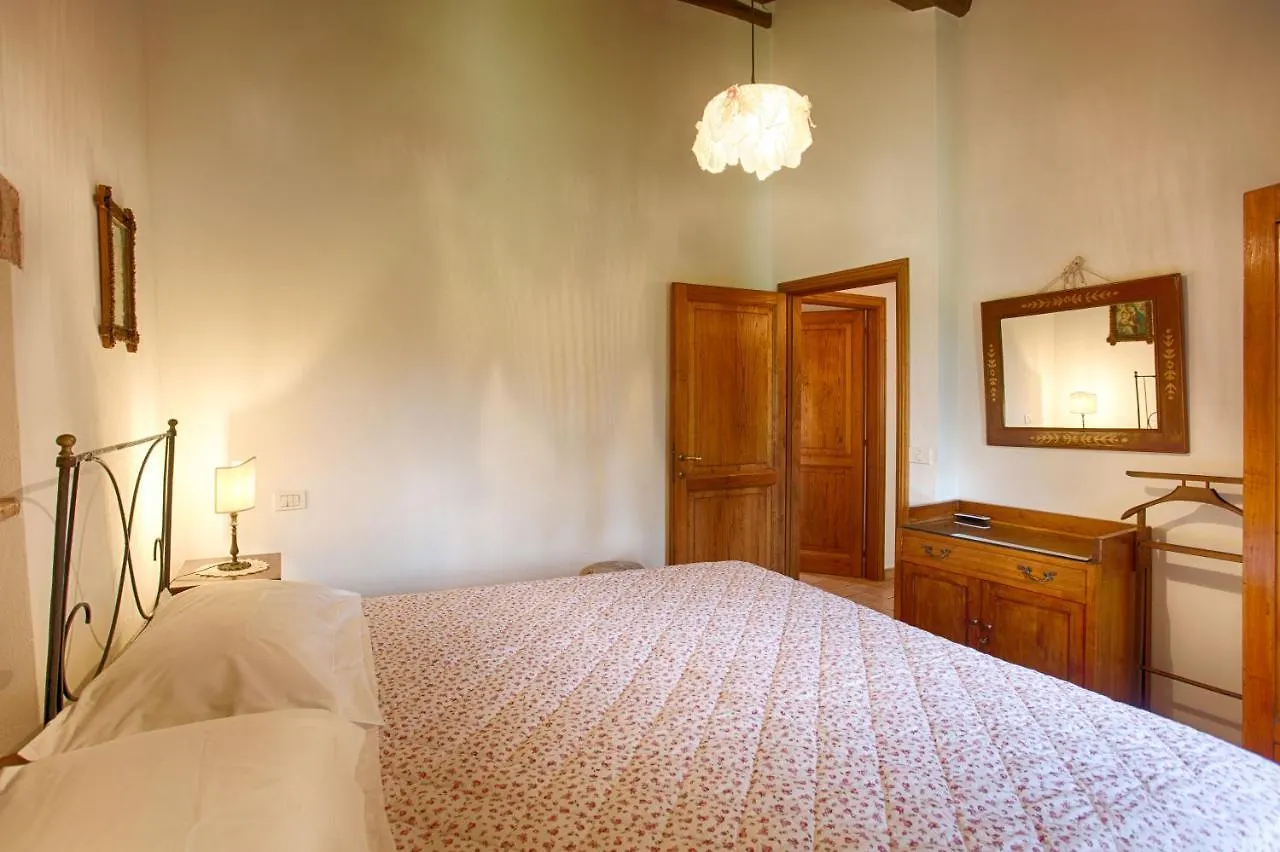 Villa La Renaia Cortona 0*,