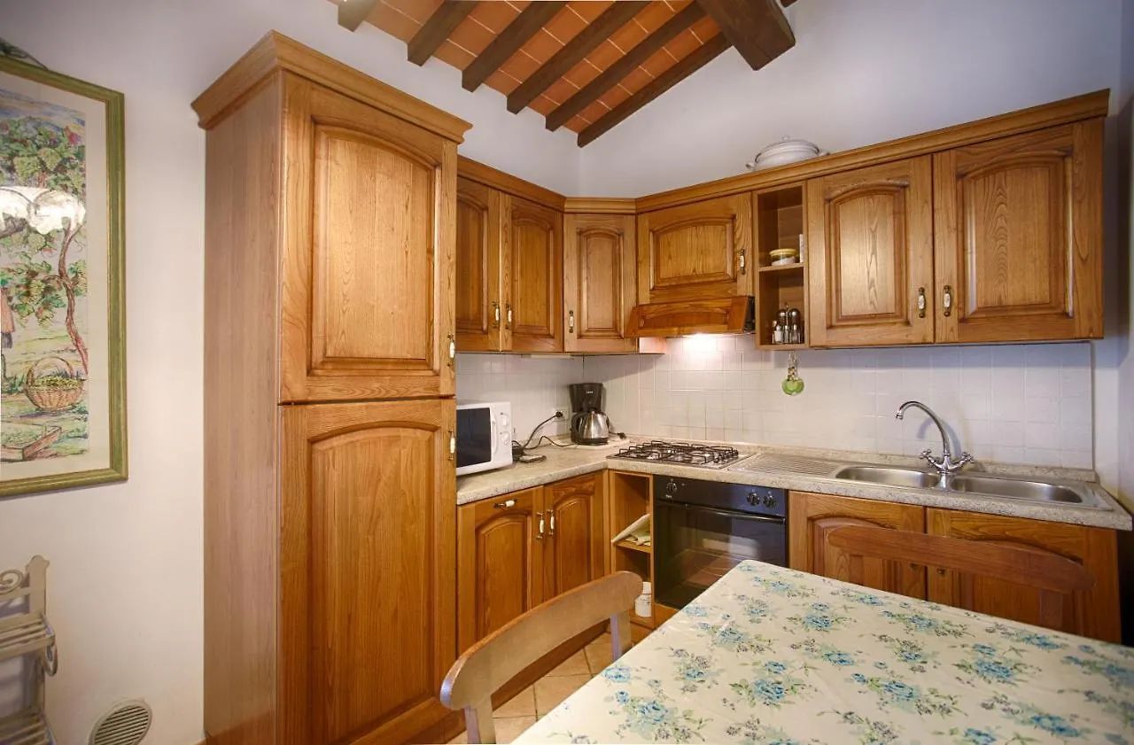 La Renaia Villa Cortona 0*,  Italy