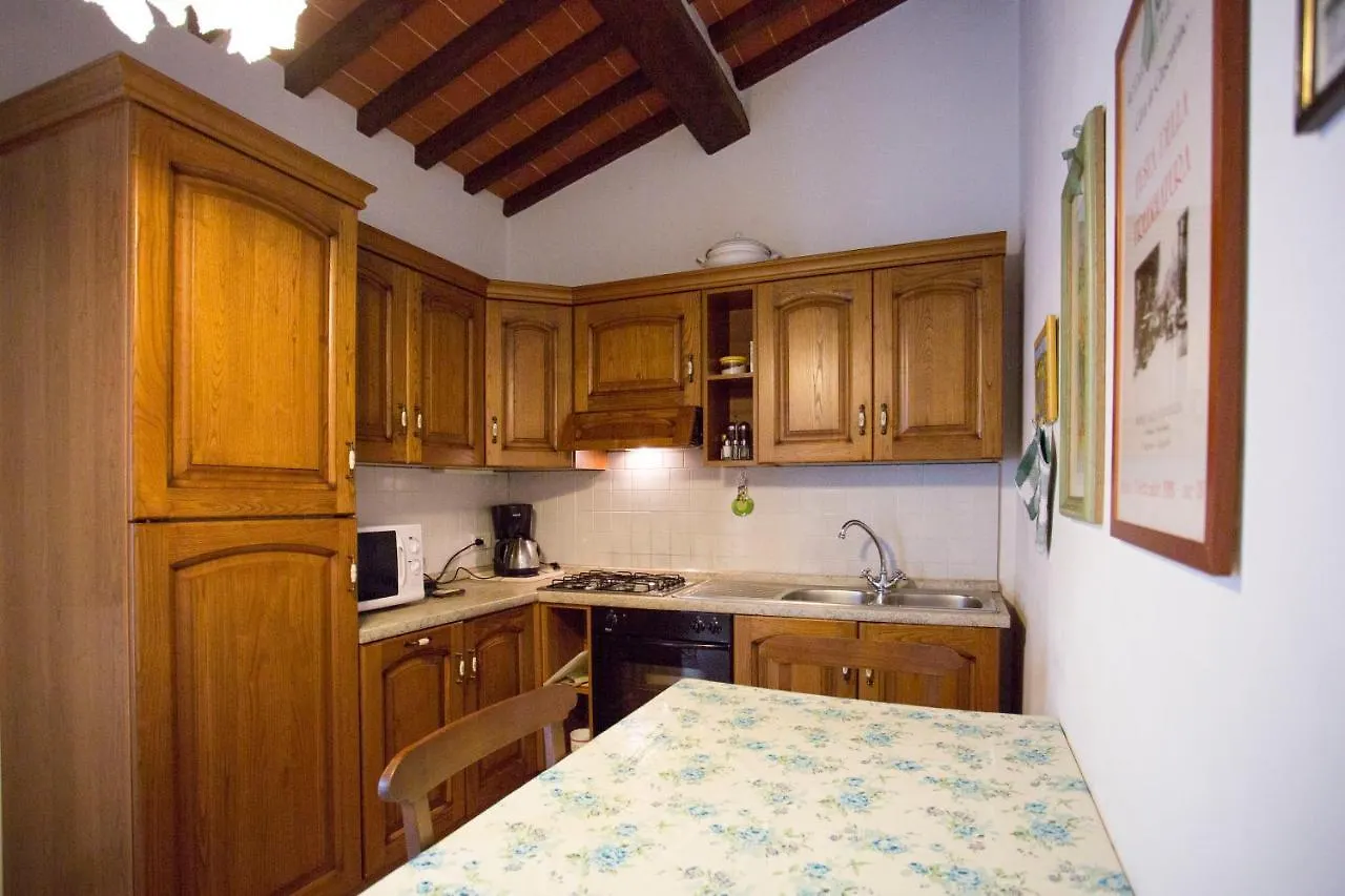 La Renaia Villa Cortona Italy