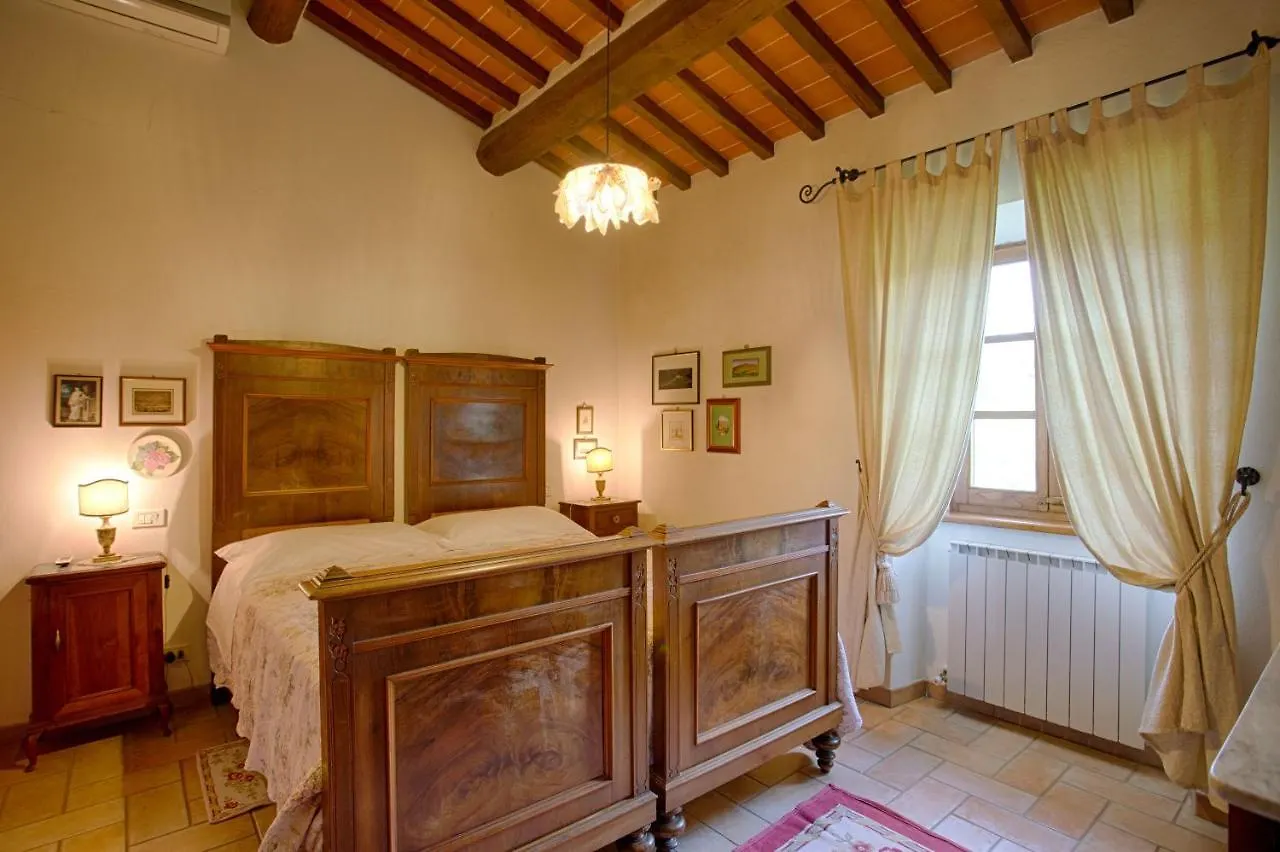 Agroturismo Villa La Renaia Cortona