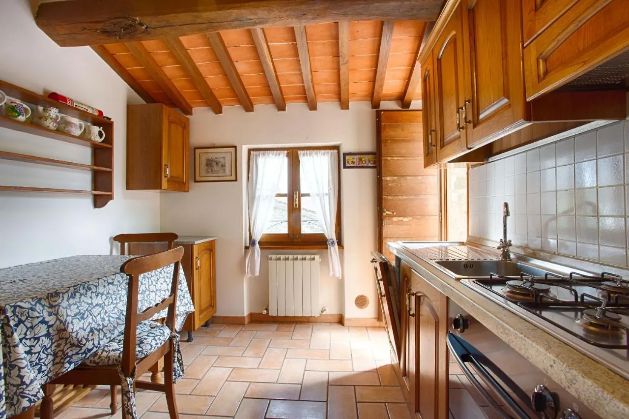 Agroturismo Villa La Renaia Cortona