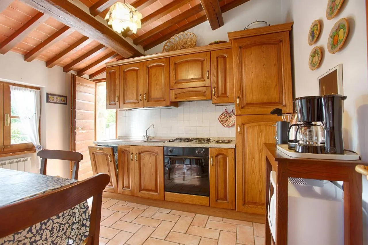Villa La Renaia Cortona