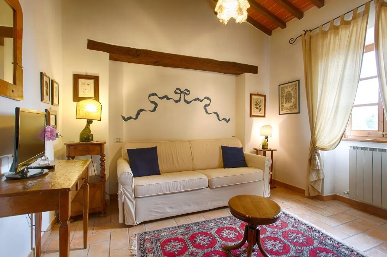 Villa La Renaia Cortona 0*,