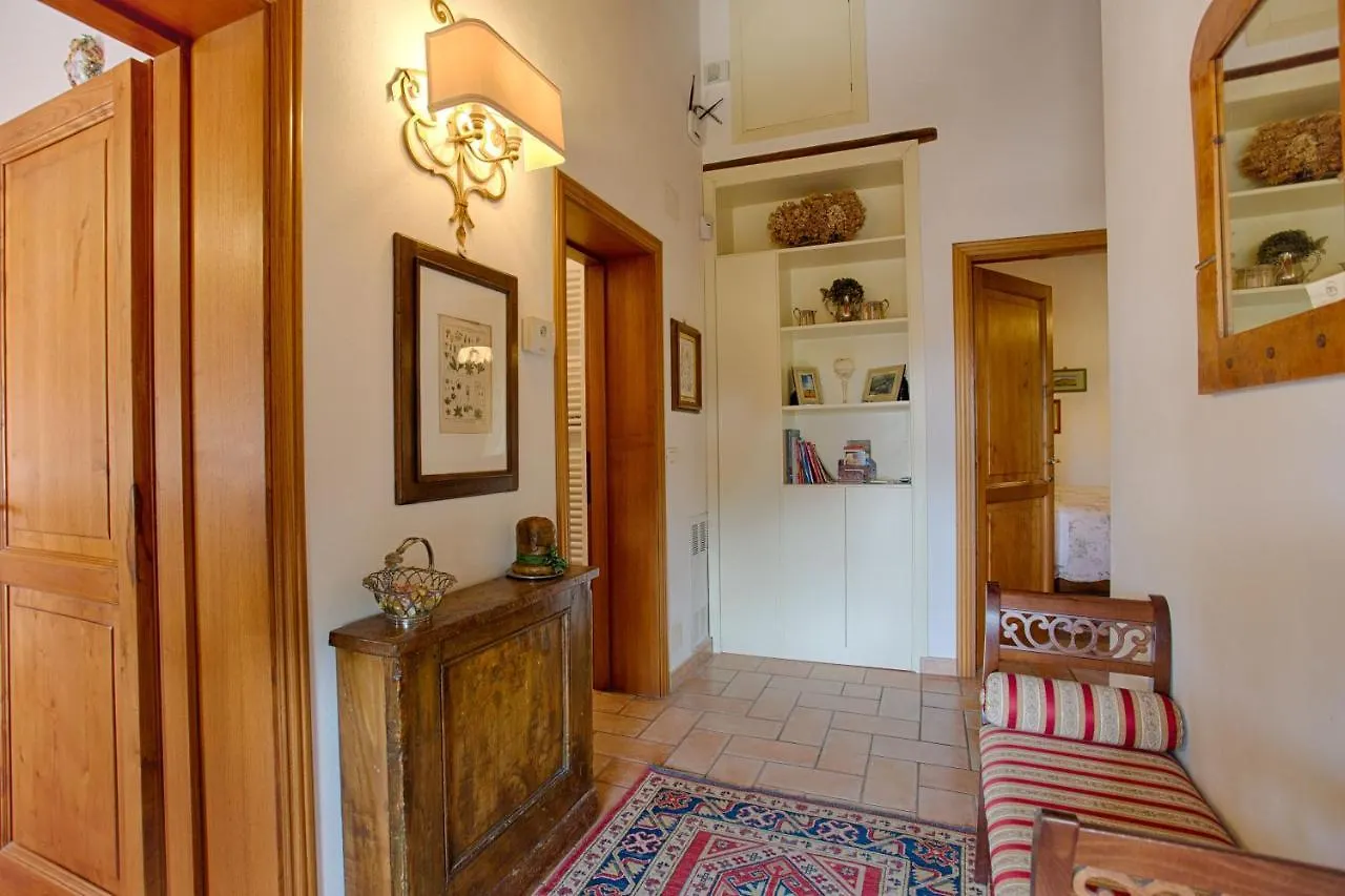 Farm stay La Renaia Villa Cortona