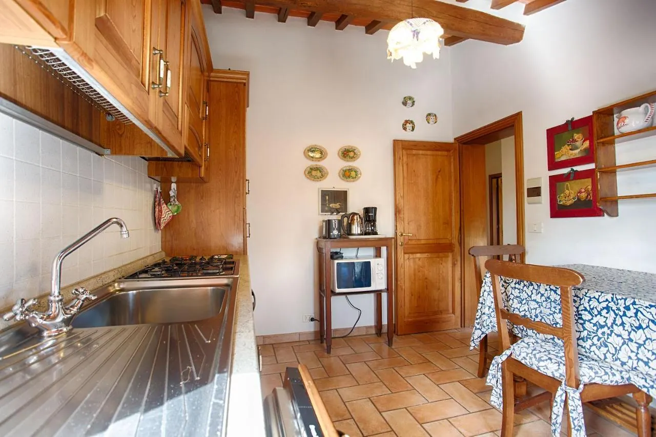 La Renaia Villa Cortona 0*,