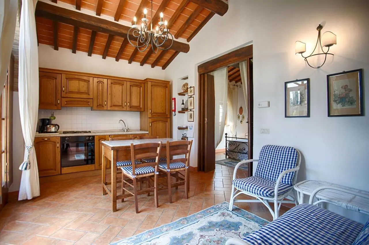 Farm stay La Renaia Villa Cortona