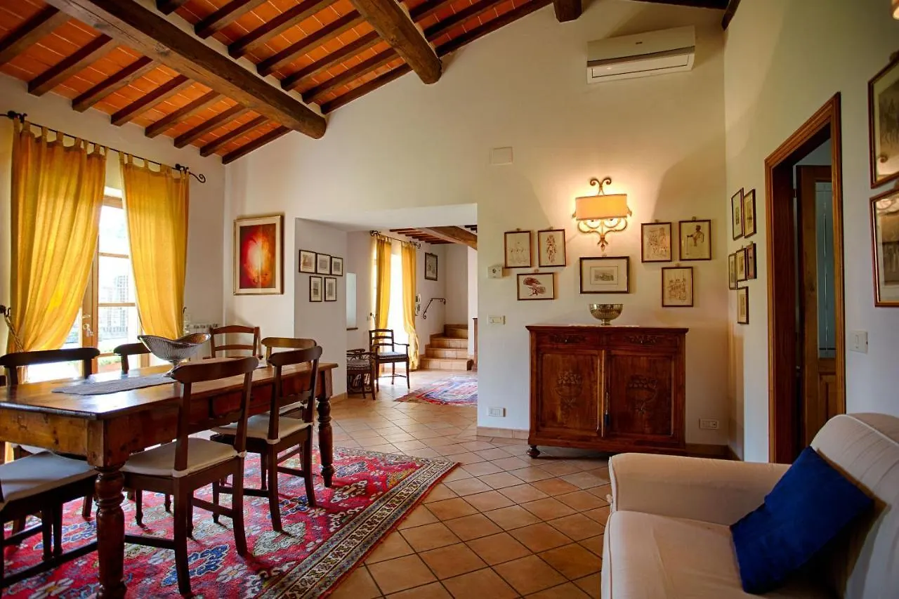 La Renaia Villa Cortona