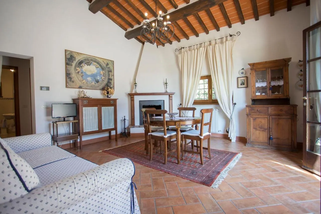 Villa La Renaia Cortona 0*,