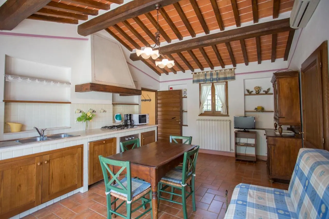 Villa La Renaia Cortona