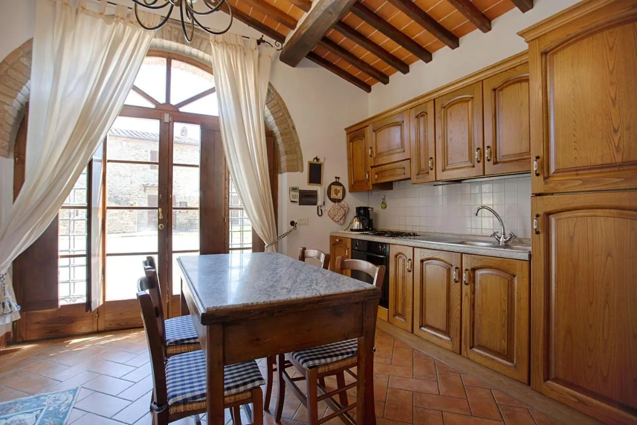 Villa La Renaia Cortona Italia