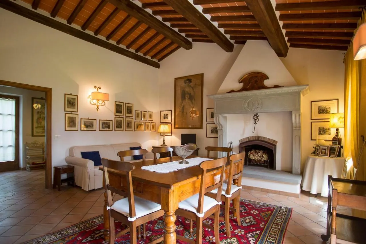 Agroturismo Villa La Renaia Cortona Italia