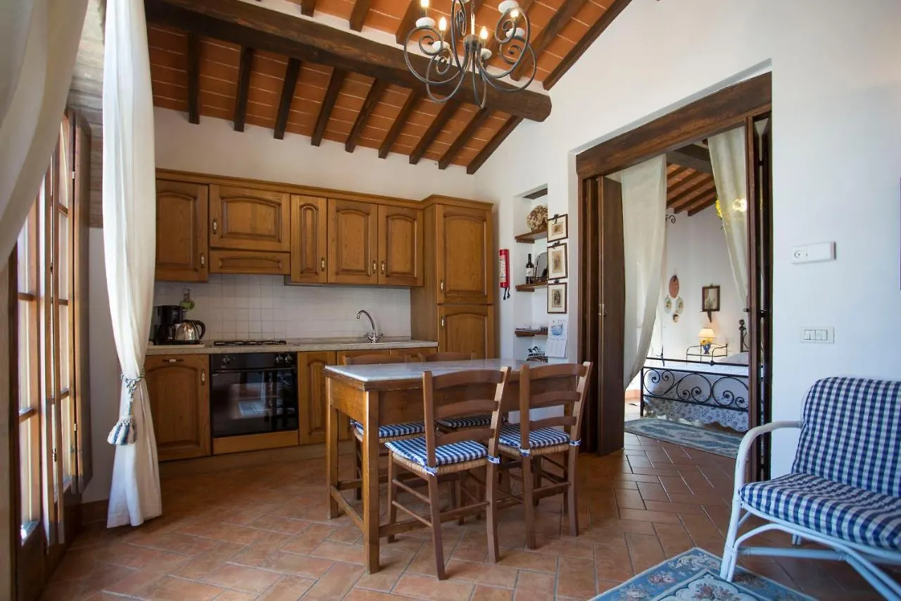 La Renaia Villa Cortona 0*,