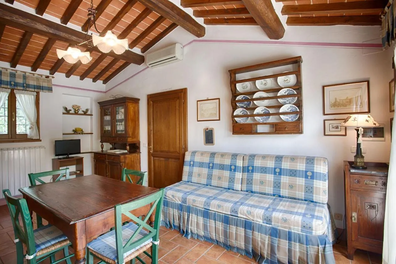 La Renaia Villa Cortona
