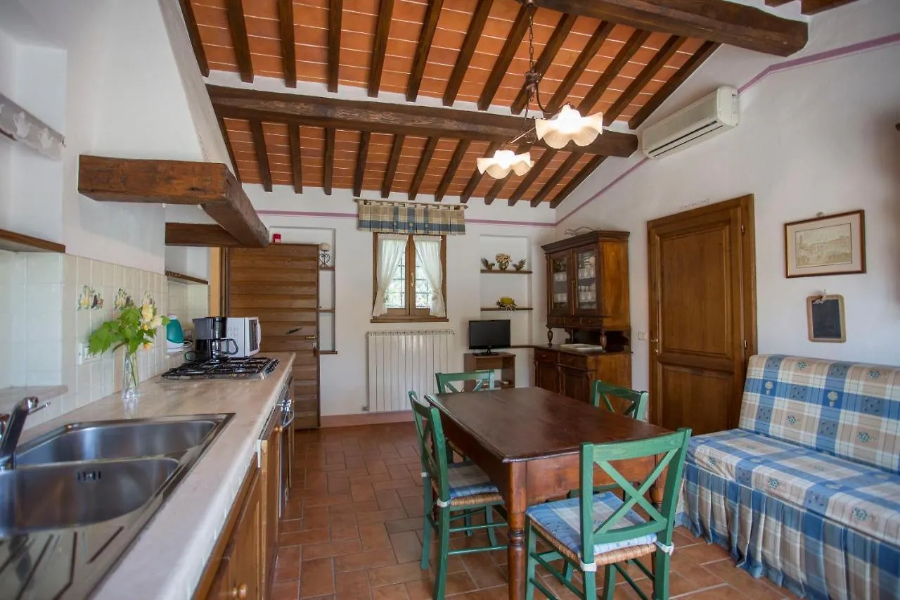 Agroturismo Villa La Renaia Cortona