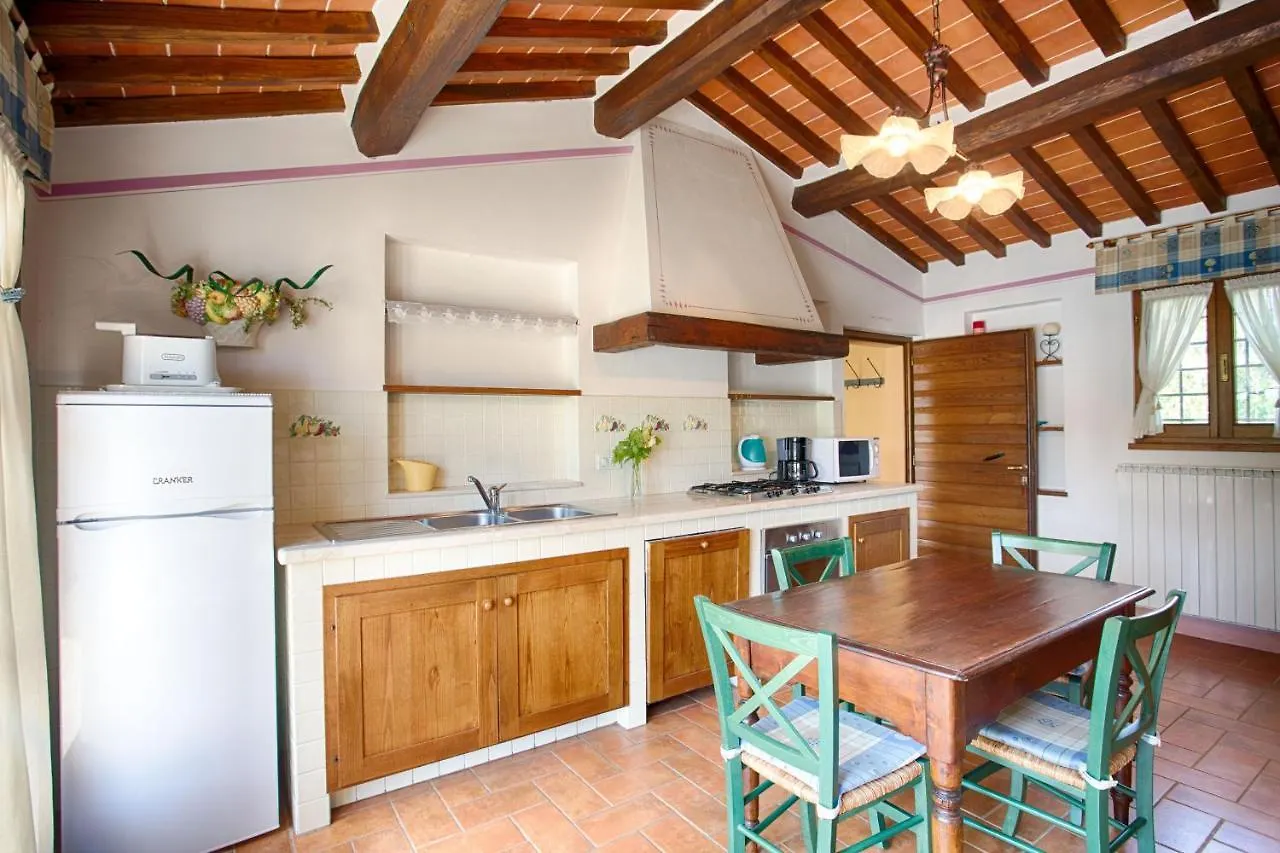 Villa La Renaia Cortona