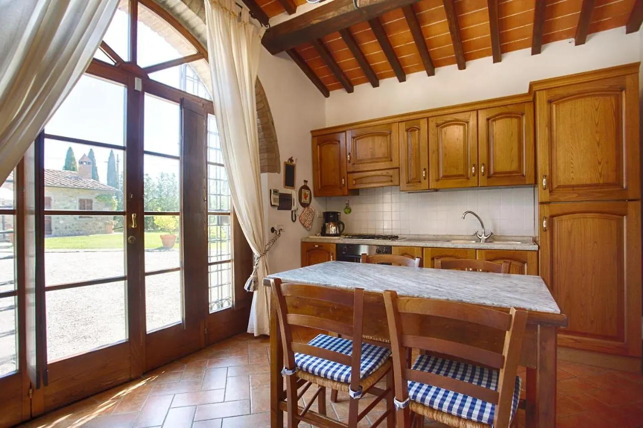 La Renaia Villa Cortona Farm stay