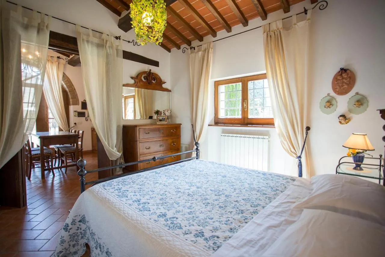 Farm stay La Renaia Villa Cortona Italy