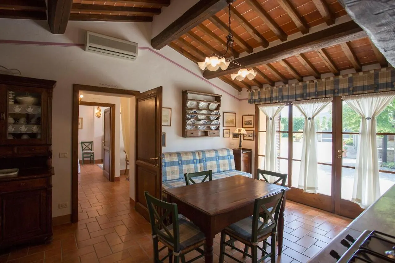 Villa La Renaia Cortona