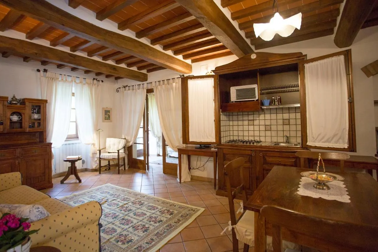 Farm stay La Renaia Villa Cortona Italy
