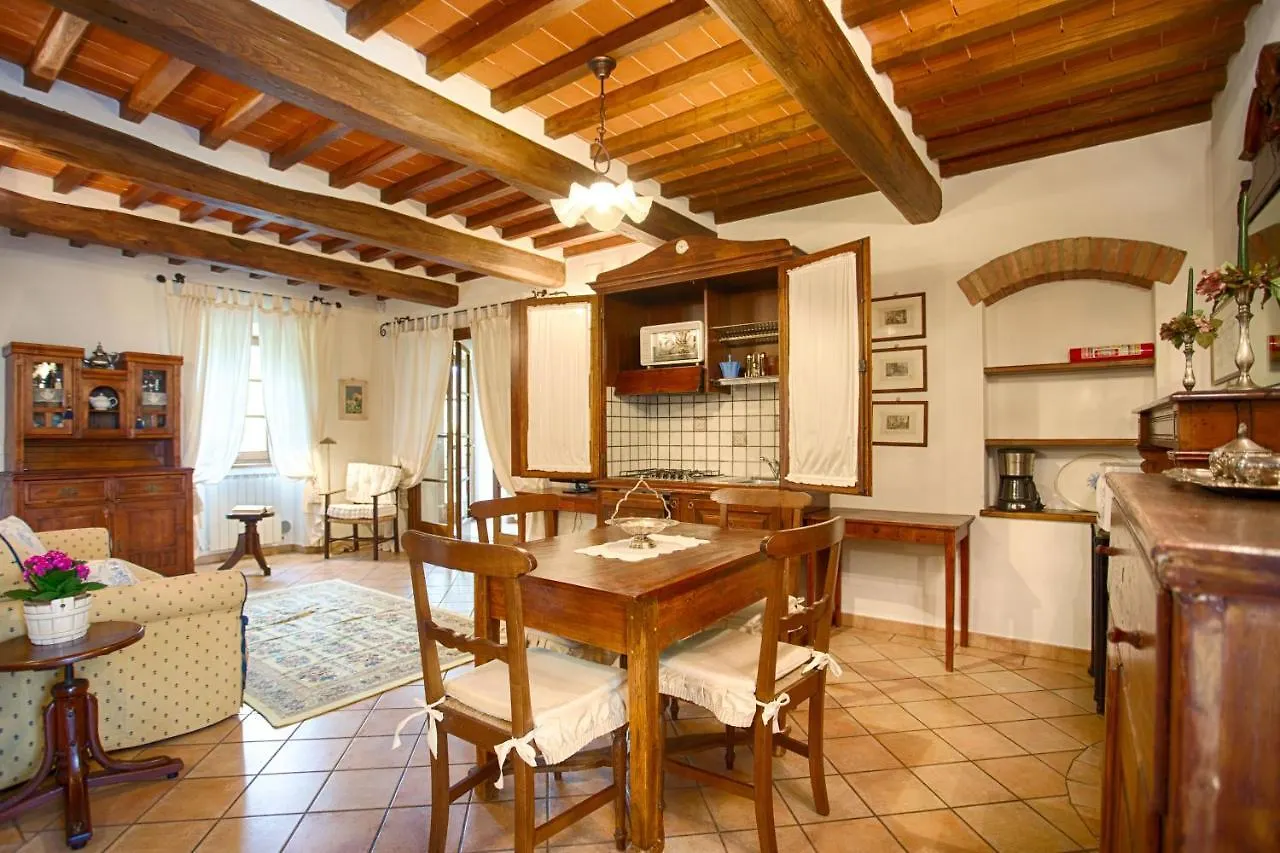 Agroturismo Villa La Renaia Cortona
