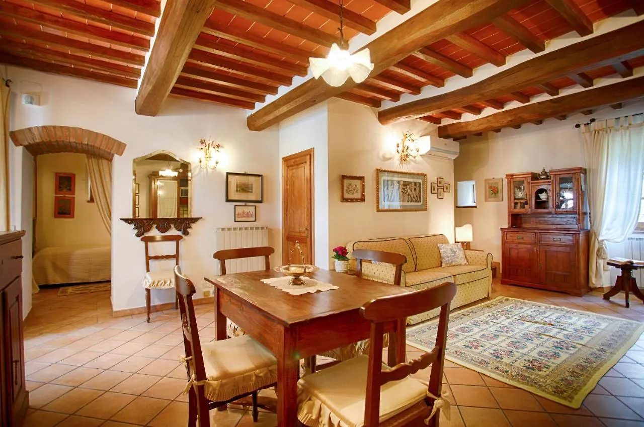 Villa La Renaia Cortona Italia