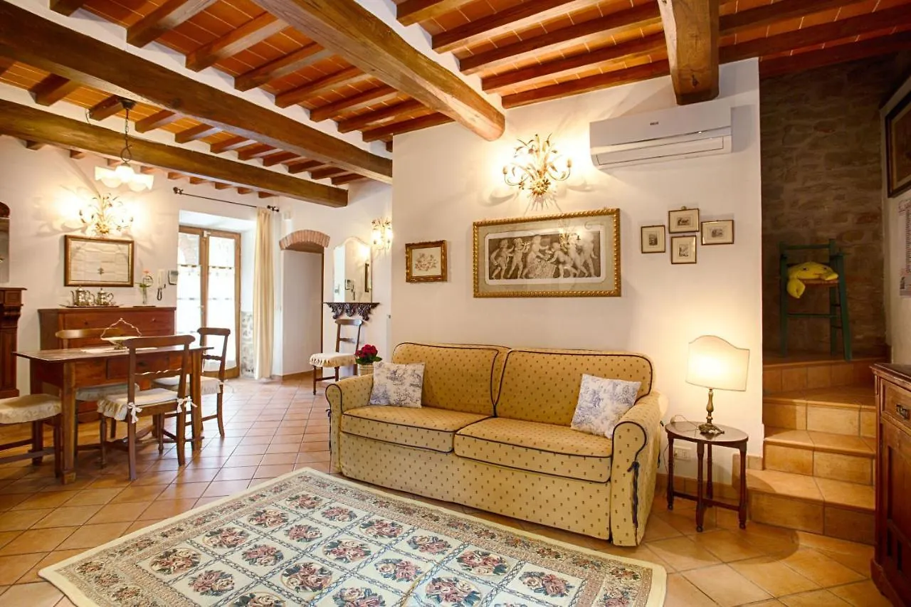 Villa La Renaia Cortona Italia