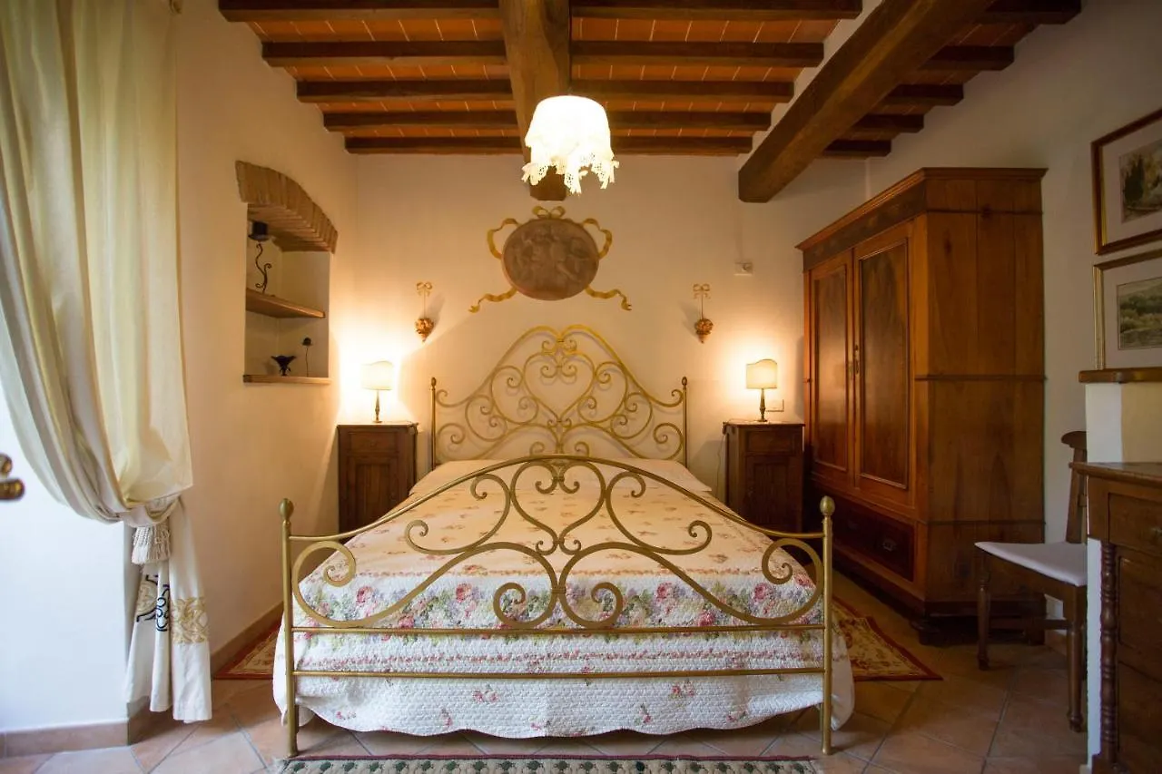 Villa La Renaia Cortona