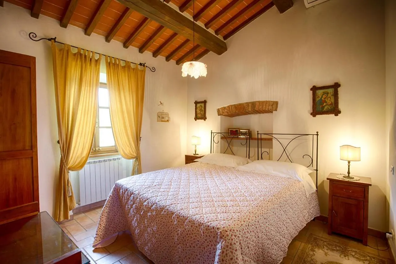 Agroturismo Villa La Renaia Cortona