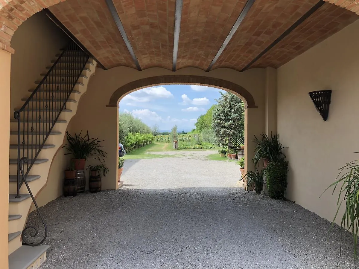 Agroturismo Villa La Renaia Cortona